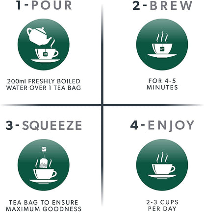 NUTRALIVER - Detox Tea for Liver Cleansing and Support - With Milk Thistle, Turmeric & Fennel - 20 Tea Bags - Herbal Tea by Nutra Tea